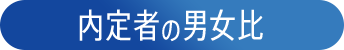 内定者の男女比