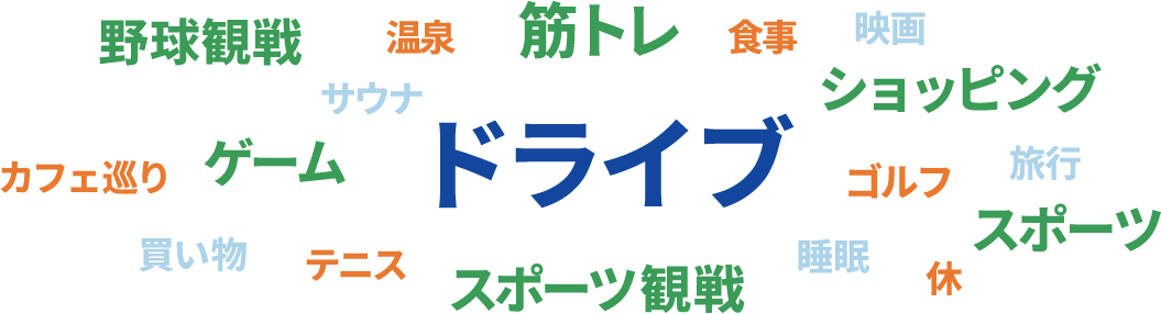 野球観戦 温泉 筋トレ 食事 映画 サウナ ショッピング カフェ巡り ゲーム ドライブ ゴルフ 旅行 買い物 テニス スポーツ観戦 睡眠 スポーツ 休