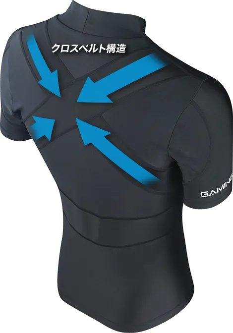 背面のクロスベルト構造