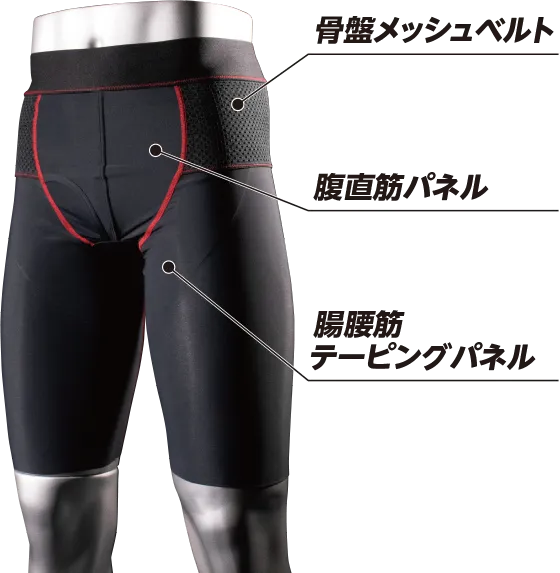 独自構造で着用時の体幹&美姿勢のサポートを