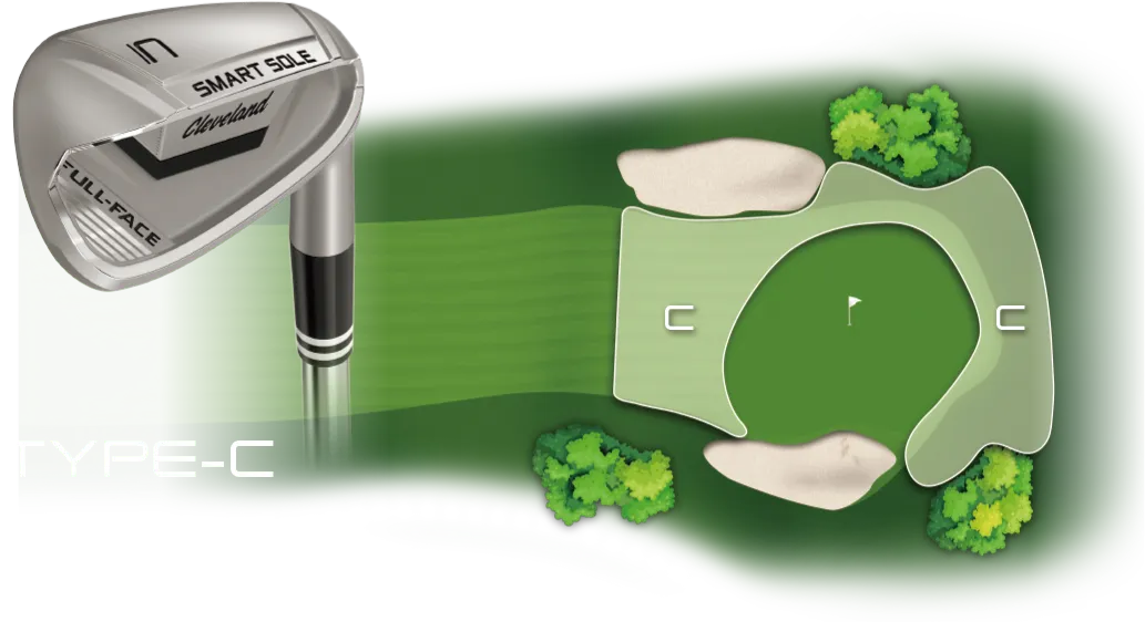 SMART SOLE FULL-FACE スマートソール フルフェイス | Cleveland Golf