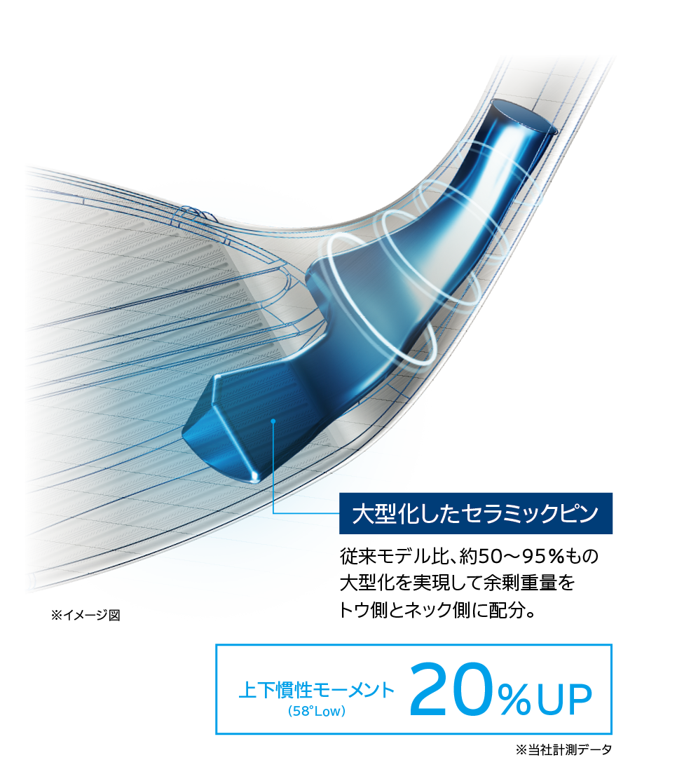 RTX 6 ZIPCORE ウエッジ ツアーサテン Diamana ZX-II for CG 