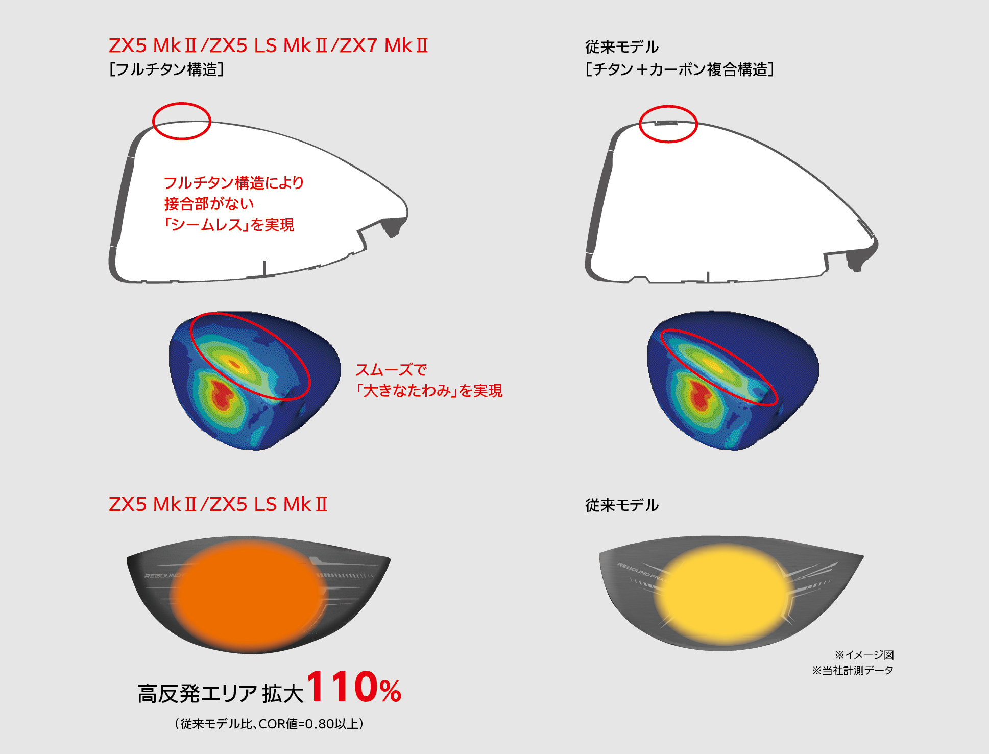 スリクソン ZX7 Mk II ドライバー Diamana ZX-II 60 カーボンシャフト