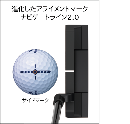 ゼクシオ リバウンド ドライブ ボール 製品情報 Dunlop Golfing World