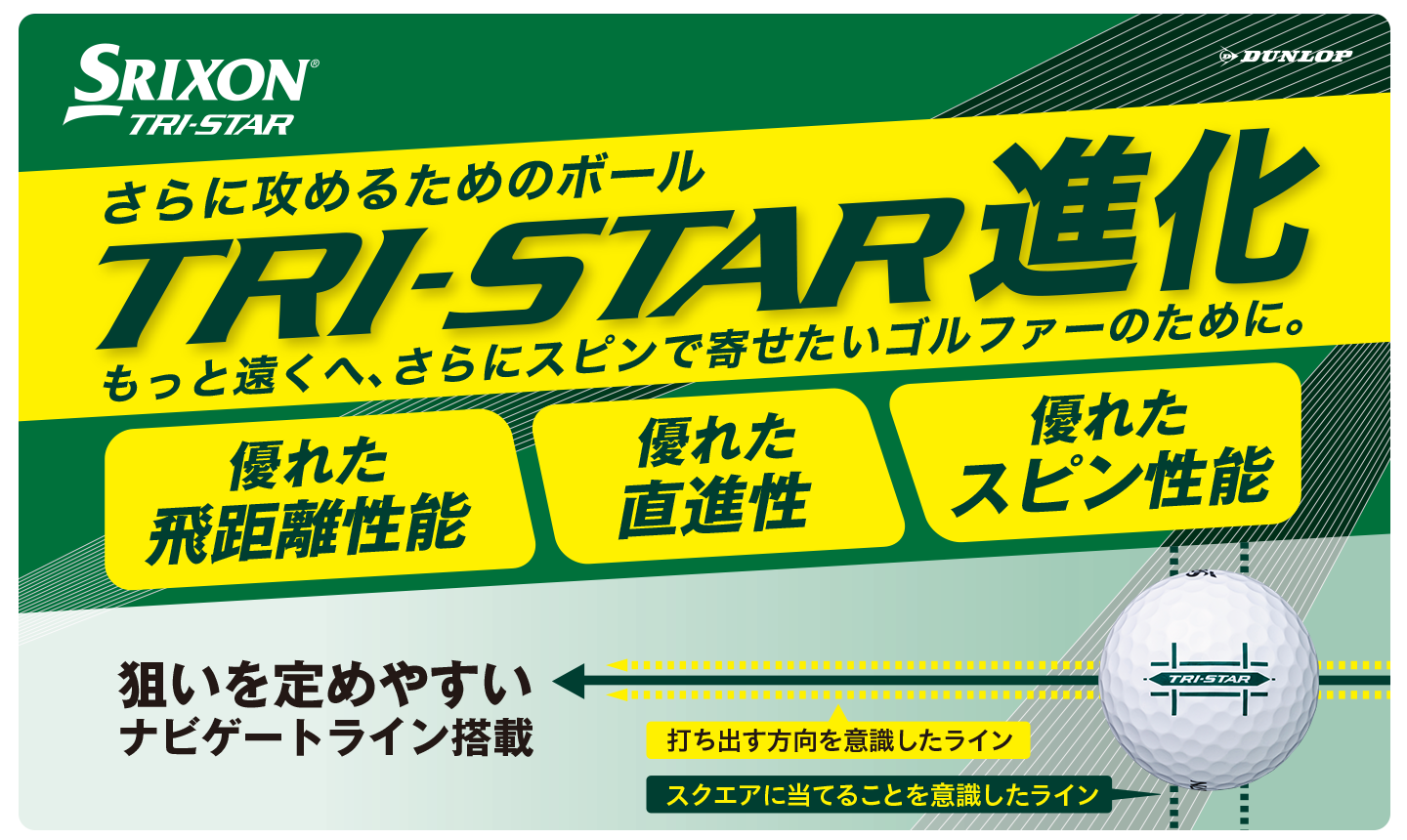 6356円 一部予約 DUNLOP ダンロップ 日本正規品 SRIXON スリクソン TRI-STAR トライスター 2022新製品 ゴルフボール3ダース 36個入り