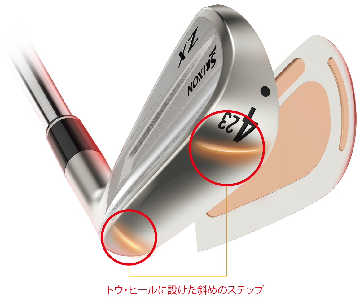 スリクソン ZX Mk II ユーティリティ | アイアン | 製品情報 | DUNLOP GOLFING WORLD