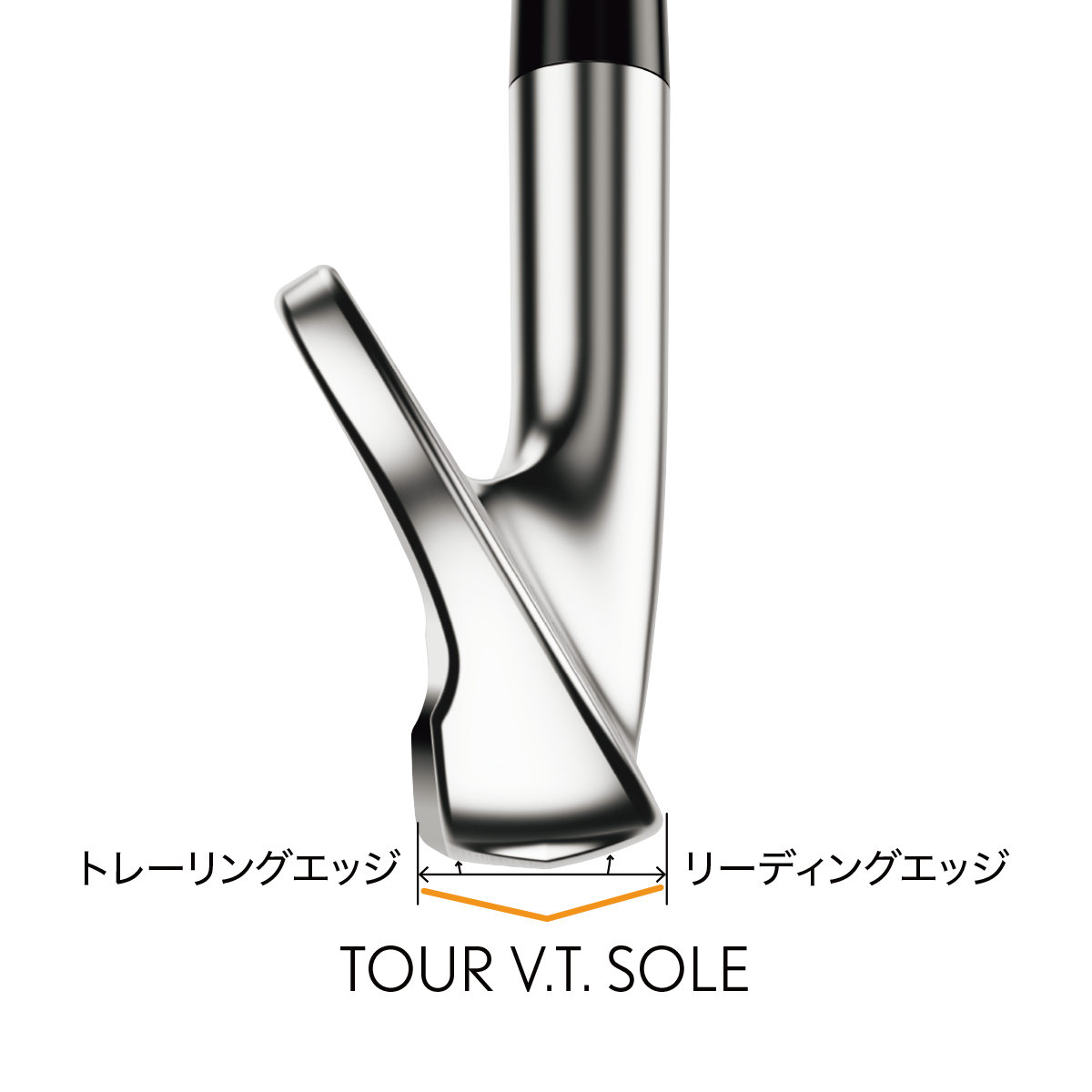 スリクソン ZXi7 アイアン | アイアン | 製品情報 | DUNLOP GOLFING WORLD