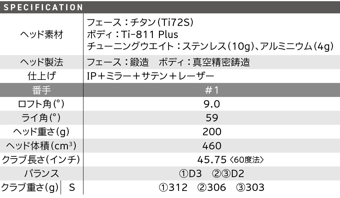 スペック