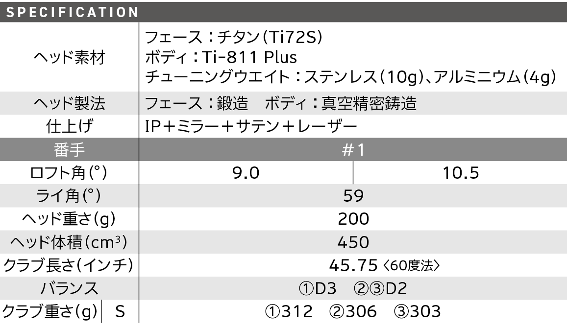 スペック