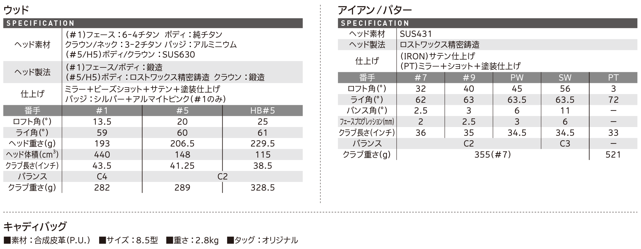 スペック スペック