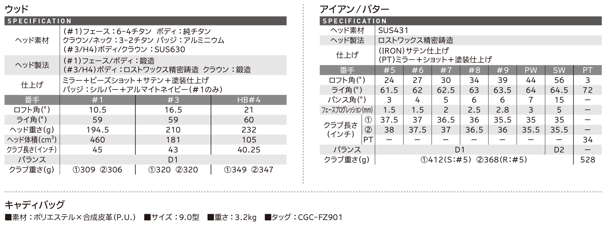 スペック スペック