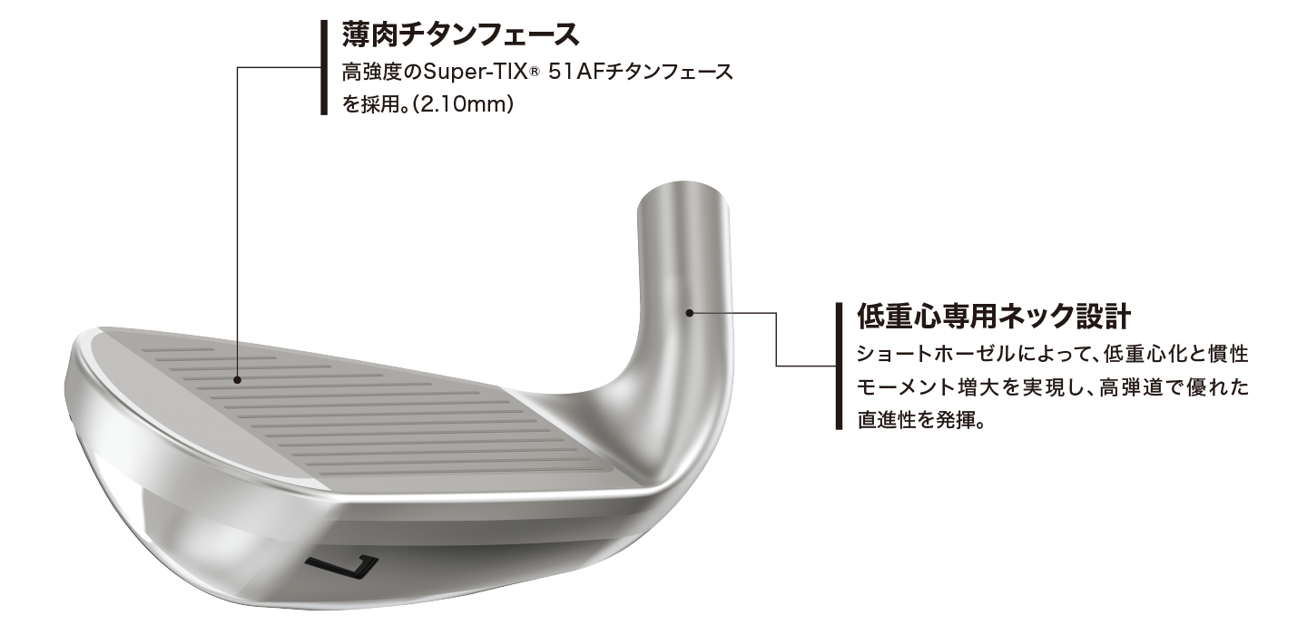 ゼクシオ 12 アイアン | アイアン | 製品情報 | DUNLOP GOLFING WORLD