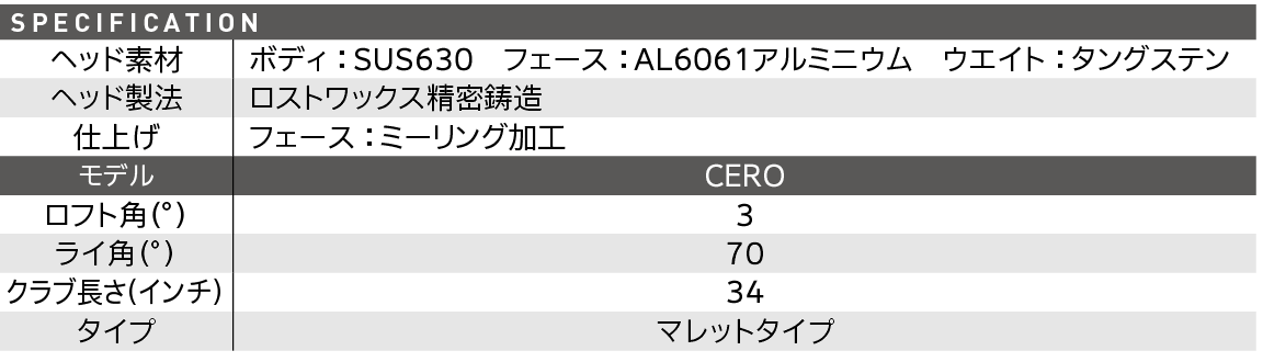 スペック スペック