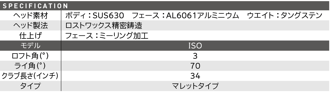 スペック スペック