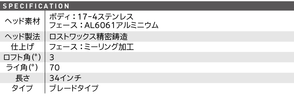 スペック スペック