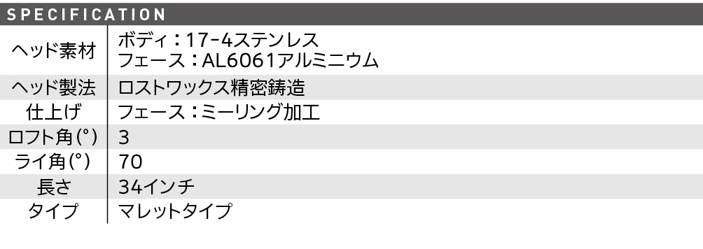 スペック スペック
