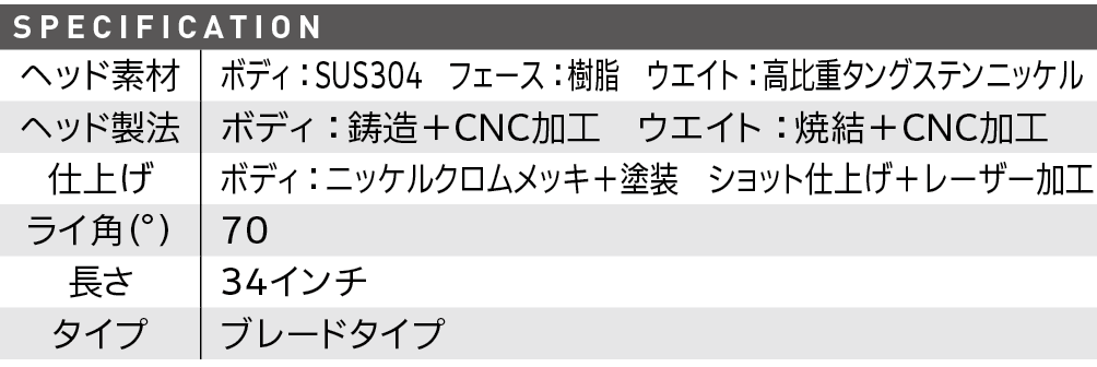 ゼクシオ ブレード パター | パター | 製品情報 | DUNLOP GOLFING WORLD