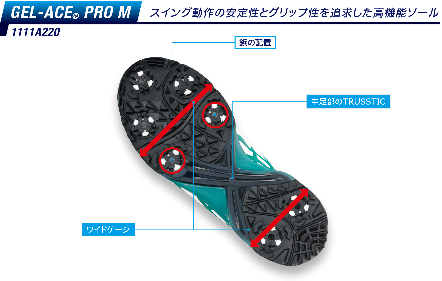 ゲルエース プロ エム | シューズ | 製品情報 | DUNLOP GOLFING WORLD