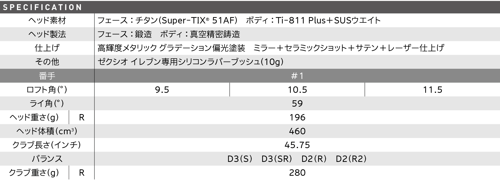 スペック スペック