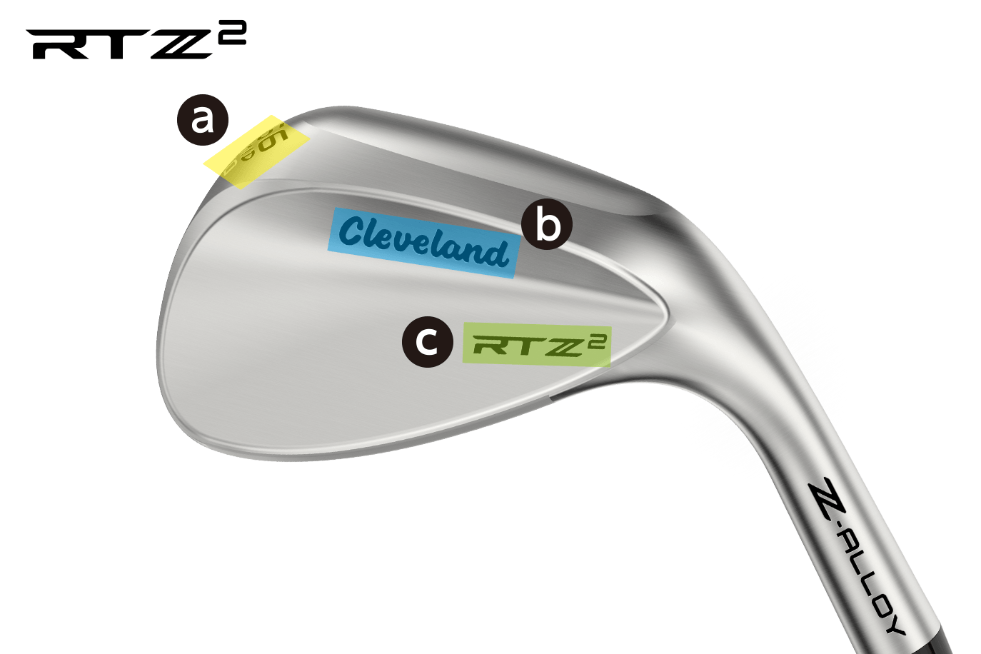 RTX 6 ZIPCORE