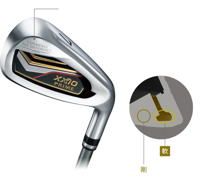 NEW XXIO PRIME | ゼクシオ | DUNLOP GOLFING WORLD