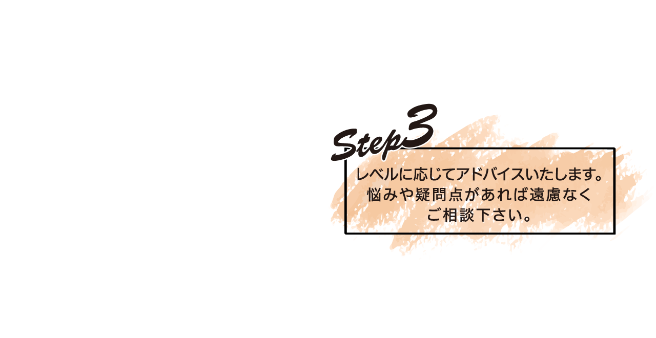 STEP3　レベルに応じてアドバイスいたします。悩みや疑問点があれば遠慮なくご相談下さい。