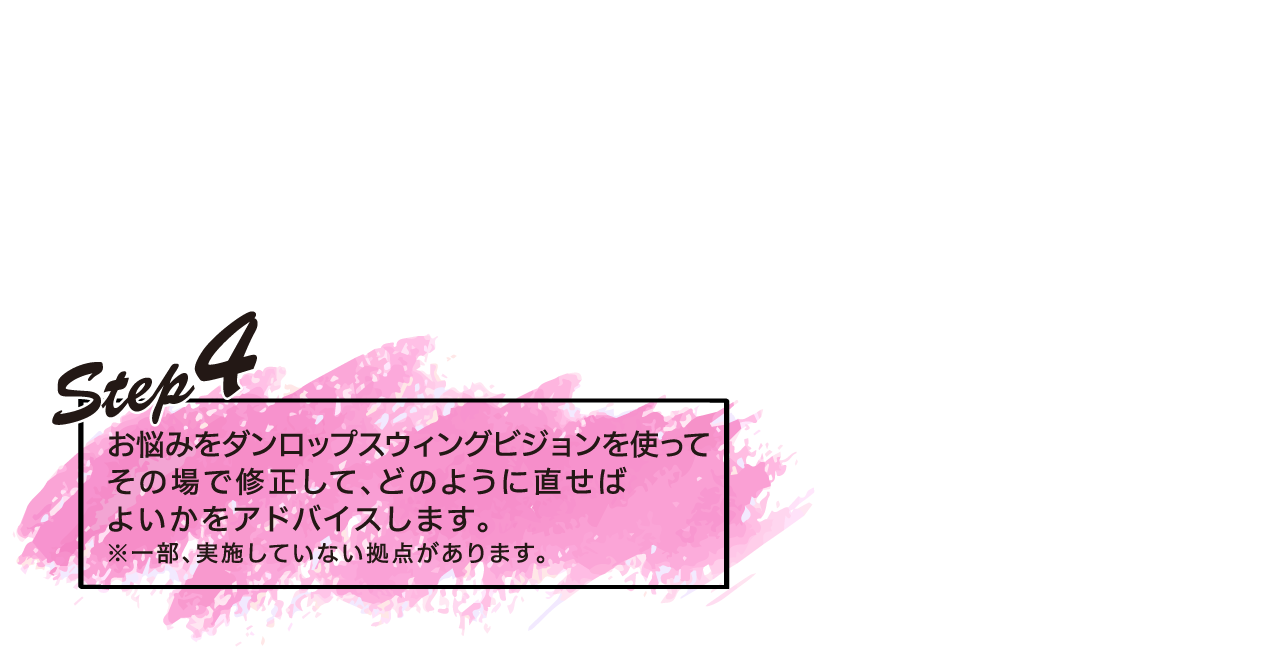 STEP4　お悩みをダンロップスウィングビジョンを使ってその場で修正して、どのように直せばよいかをアドバイスします。※一部、実施していない拠点があります。