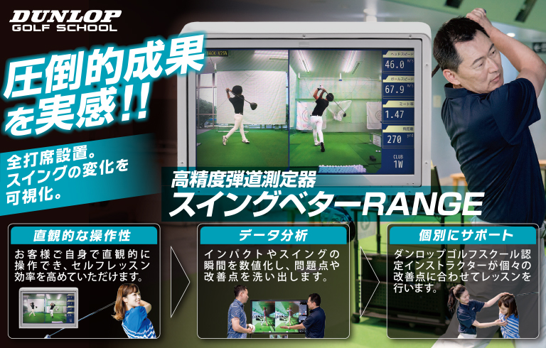 スイングベターRANGE