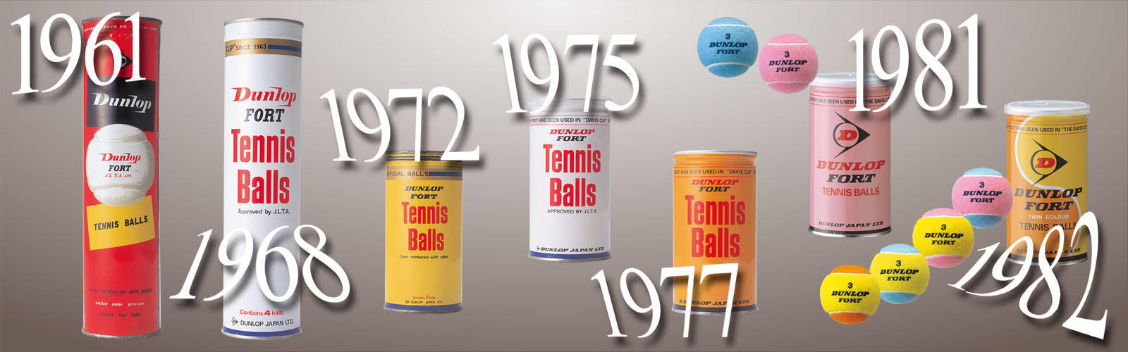 テニスボールヒストリー | ブランド | DUNLOP TENNIS NAVI