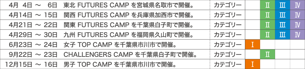 2017実績リスト