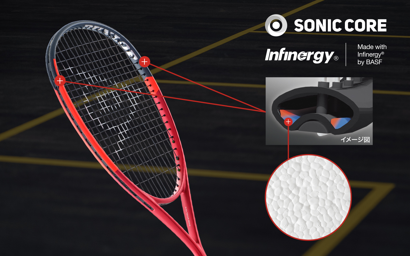 テニスラケットの基幹テクノロジー「SONIC CORE TECHNOLOGY（ソニックコアテクノロジー）」搭載で安定した打感を実現