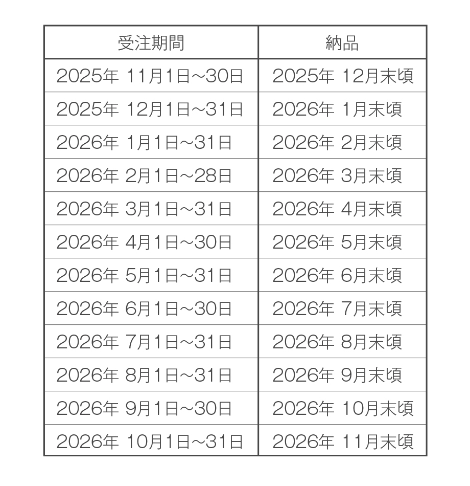 ご注文～納品スケジュール