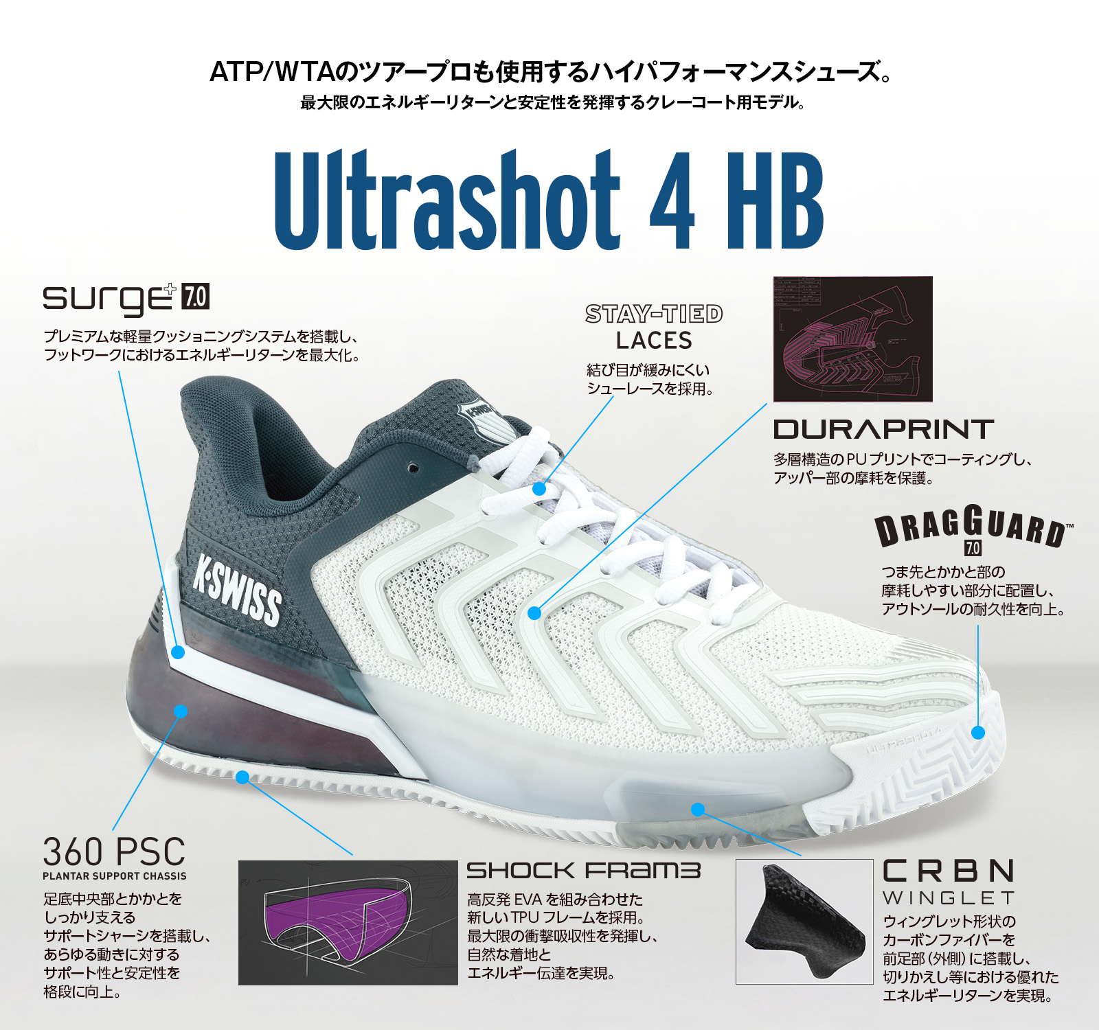 ULTRASHOT 4 HB