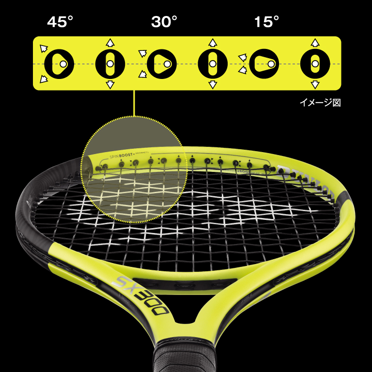 ダンロップ SX 300 | テニスラケット | 製品情報 | DUNLOP TENNIS NAVI