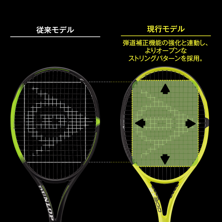 ダンロップ SX 300 | テニスラケット | 製品情報 | DUNLOP TENNIS NAVI