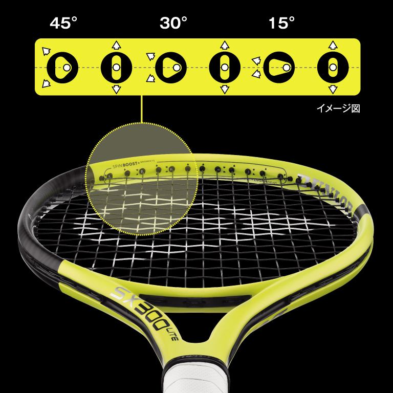 ダンロップ SX 300 ライト | テニスラケット | 製品情報 | DUNLOP 