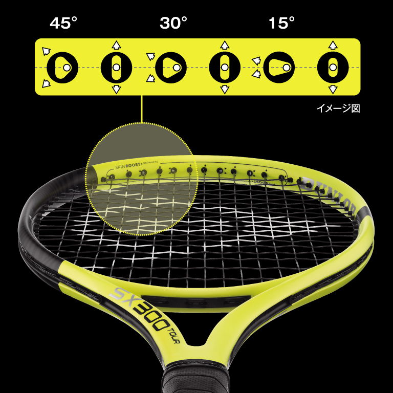 ダンロップ SX 300 ツアー | テニスラケット | 製品情報 | DUNLOP 