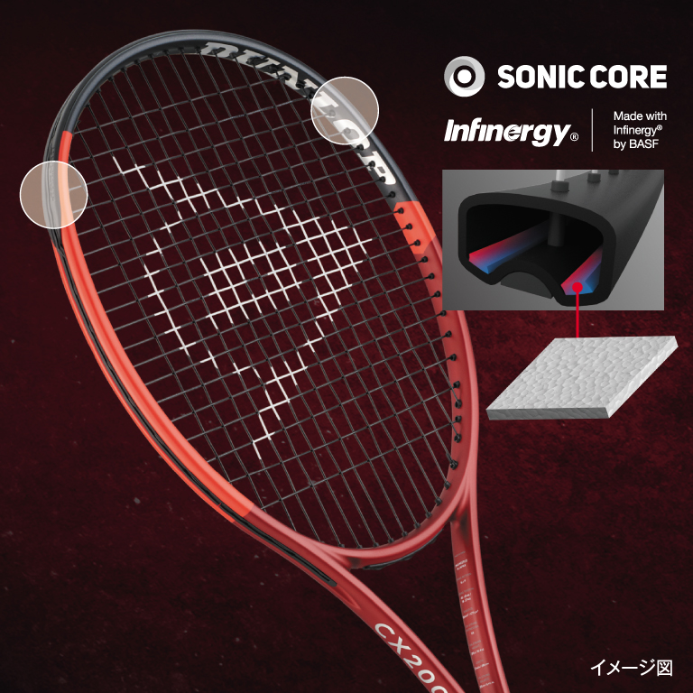 ダンロップ CX 200 | テニスラケット | 製品情報 | DUNLOP TENNIS NAVI