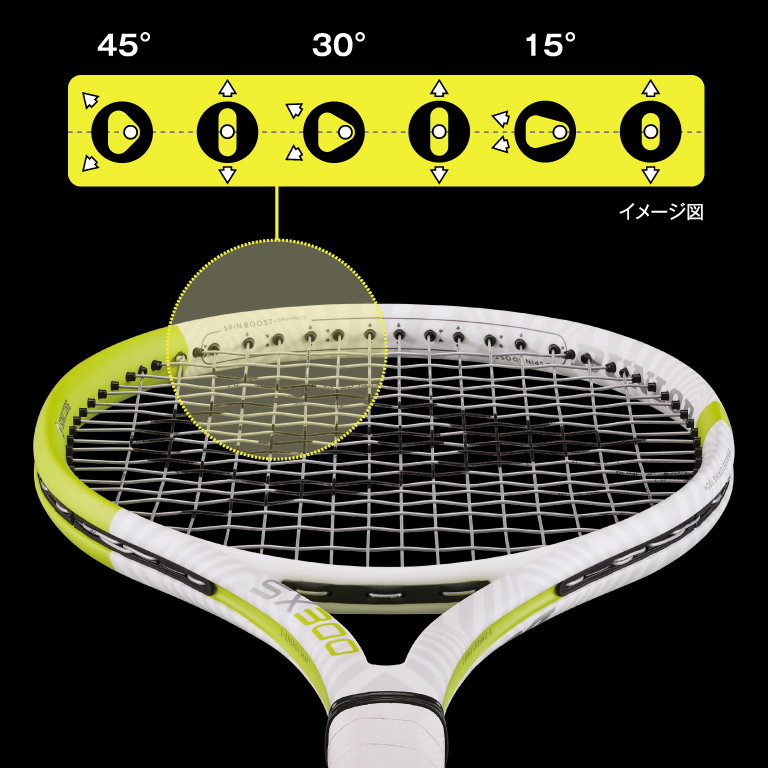 ダンロップ SX 300 ホワイト | テニスラケット | 製品情報 | DUNLOP 