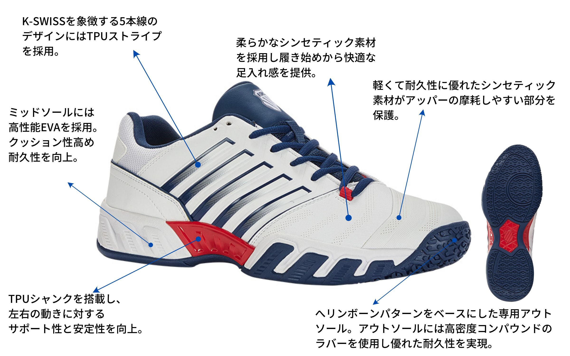 テニスシューズブランド「K-SWISS」と日本での販売代理店契約を締結～6