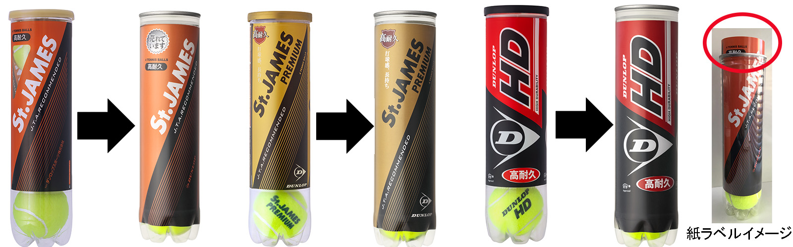 DUNLOP - 新品 未開缶 テニスボール 32球 DUNLOP HD ダンロップ DUNLOP HD ダンロップ HD SDGS | ダンロップスポーツ公式