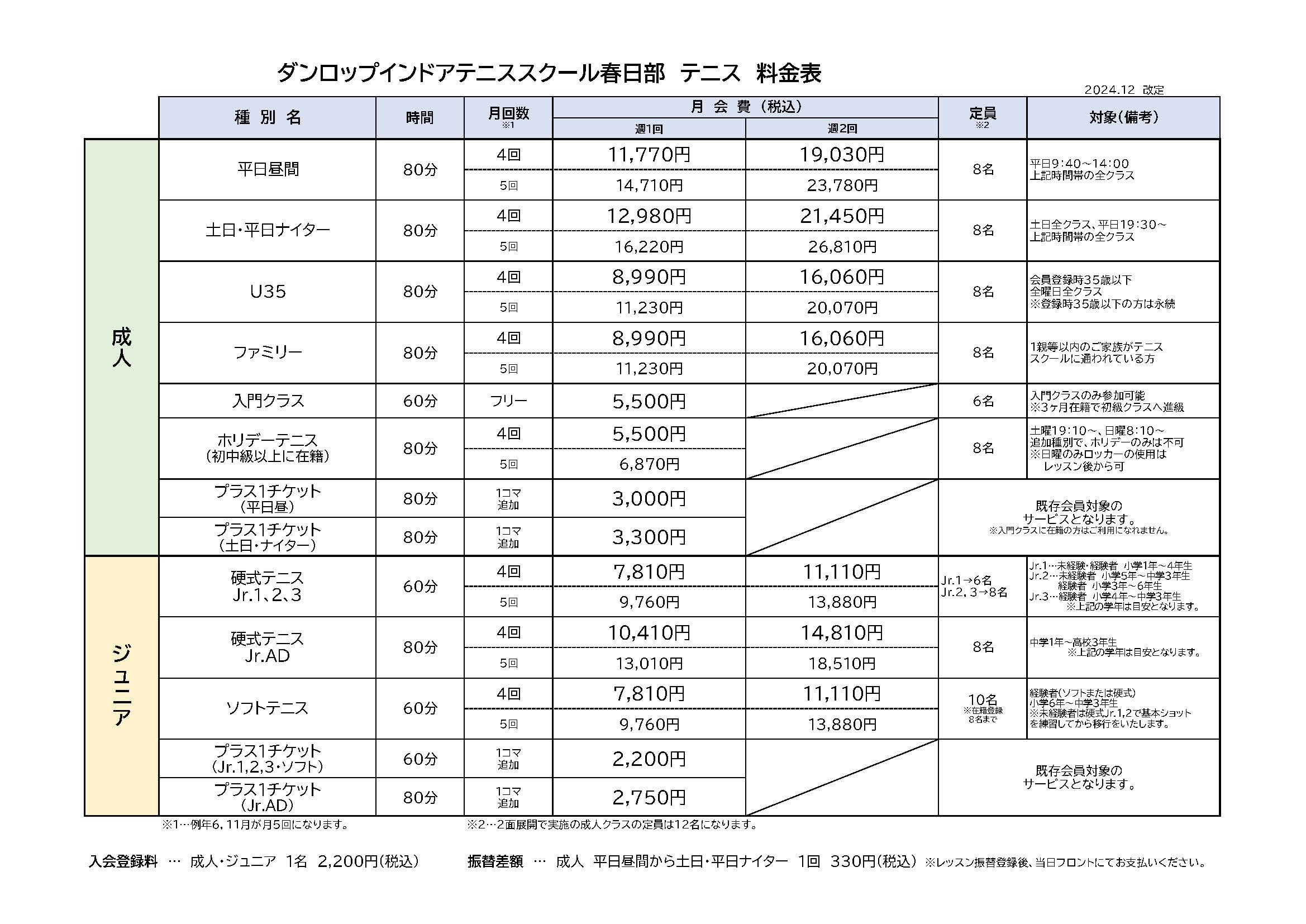 料金表